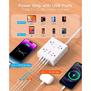 Surge Protector Power Strip, 5Ft Flat Extension Cord Flat Plug with 4 USB Charging Ports (2 USB C) 8 Widely Outlets, 1080J Wall Mount Outlet Extender, Office Supplies, Dorm Room Essentials