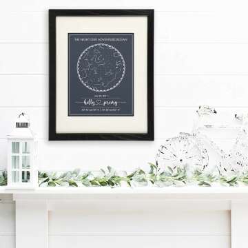 Custom Star Map Art Print for Special Dates