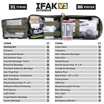 TACTICON V3 Extensive IFAK Trauma First Aid Kit | EMT Survival Med Kit | Chest Seals | Israeli Bandage | Bandages | Belt or MOLLE Attachment | Tactical Emergency Medical Pouch - OD Green