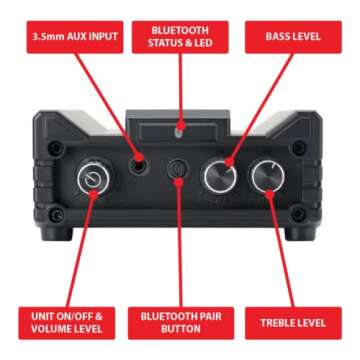 Dual DBTMA100 Wireless 2-Channel Amplifier