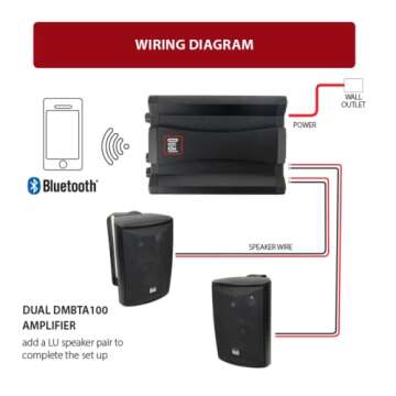 Dual DBTMA100 Wireless 2-Channel Amplifier