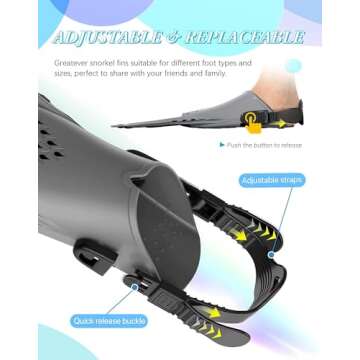 Greatever Snorkel Fins Adjustable Buckles Open Heel Swim Flippers Travel Size Short Swim Fins for Snorkeling Diving Swimming Adult Men Womens