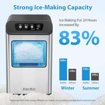 Aeitto Nugget Ice Maker Countertop, 55 lbs/Day, Chewable Ice Maker, Rapid Ice Release in 5 Mins, Auto Water Refill, Self-Cleaning, Stainless Steel Housing Ice Machine, Black