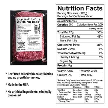 Nebraska Star Beef All Natural Angus 80/20 Ground Beef - 30-1lb Packages