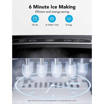 Smart Ice Makers – Portable Ice Machine for Home