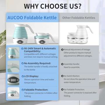 Compact AUCOO Electric Travel Kettle for Tea & Coffee