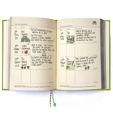 Suck UK | My Gardening Handbook | Garden Journal Notebook & Diary Planner | Outdoor Gardening Gifts For Women | Birthday Gifts & Plant Lovers | Hardcover Journal To Record Growth