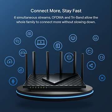 TP-Link AXE5400 WiFi 6E Router for Gaming