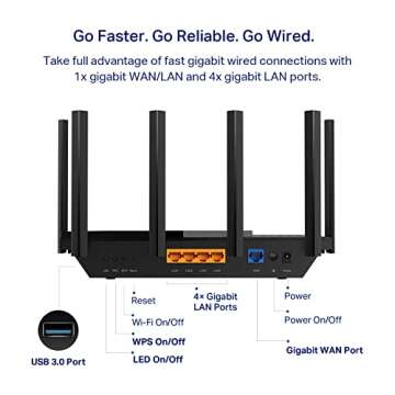 TP-Link AXE5400 WiFi 6E Router for Gaming