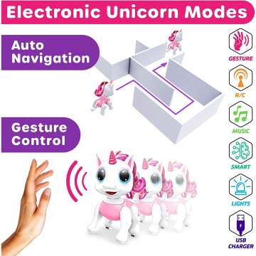 Interactive Robot Unicorn Toy