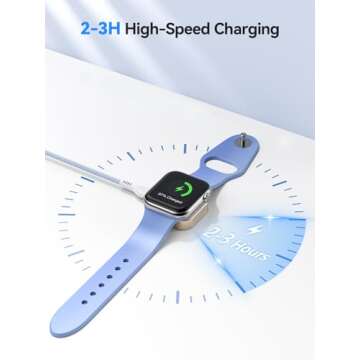 Fast Charging LVFAN Charger for Apple Watch