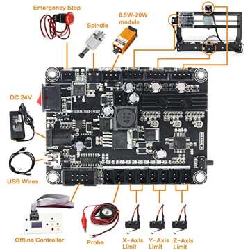 CNCTOPBAOS CNC 3018-PRO-MAX 3 Axis Desktop DIY Mini Wood Router Kit PCB PVC Milling Engraver Engraving Carving Machine GRBL Control with offline controller Hand Control (w/Offline Controller)