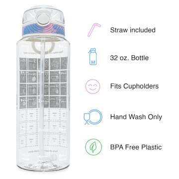 Pregnancy Water Bottle Tracker for Expecting Moms