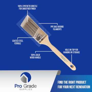 Pro Grade Paint Brush Set - 3-Pack - 2" Angle Brushes for All Latex and Oil Paints & Stains - Home Improvement - Interior & Exterior Use