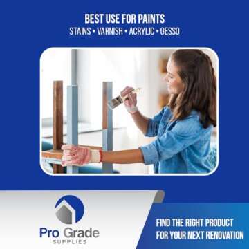 Pro Grade Paint Brush Set - 3-Pack - 2" Angle Brushes for All Latex and Oil Paints & Stains - Home Improvement - Interior & Exterior Use