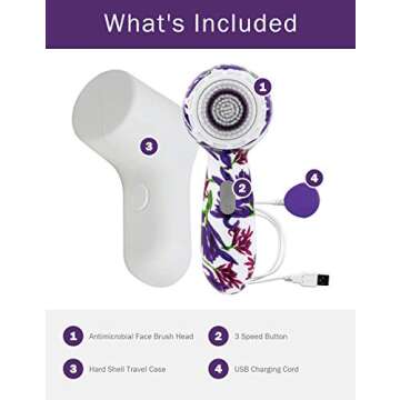 Michael Todd Soniclear Petite Sonic Facial Cleansing Brush-3 speed. The only brand with Patented Antimicrobial brush head to guard against 99% of stain & odor causing bacteria