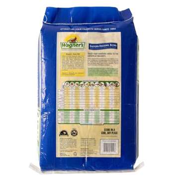 Wagner's 62004 Eastern Regional Wild Bird Food, 20-Pound Bag