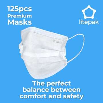 Premium 125-Pack Disposable Face Masks with Ear Loops