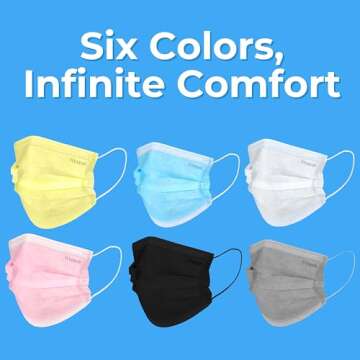 Premium 125-Pack Disposable Face Masks with Ear Loops