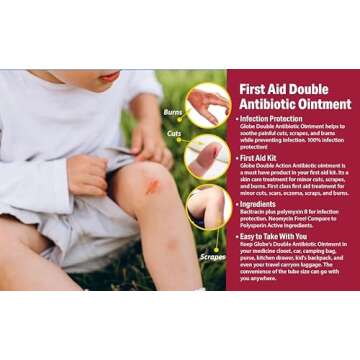 (2 Pack) Globe First Aid Antibiotic Ointment (1oz) with Bacitracin Zinc & Polymyxin B Sulfate, Double Antibiotic Ointment for Infection Protection & Wound Care, Neomycin-Free