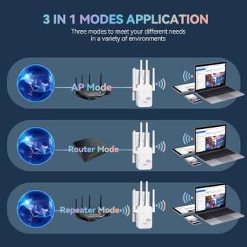 WiFi Extender - 2024 Home Signal Booster