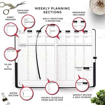 Smart Planner Pro A5 Undated Daily Planner