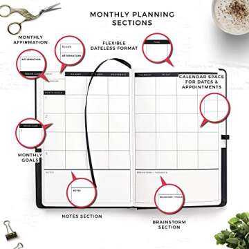 Smart Planner Pro A5 Undated Daily Planner