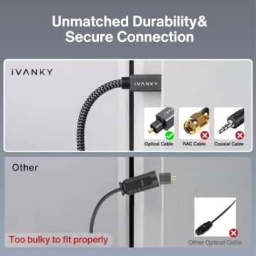 IVANKY 10ft Optical Audio Cable for Home Theater