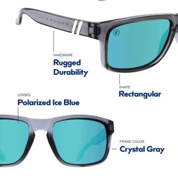 Blenders Eyewear Canyon – Polarized Sunglasses – Active Style, Durable Frame – 100% UV Protection – Unisex – North Point Blue