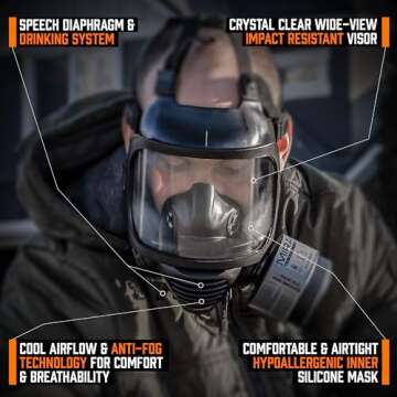 MIRA SAFETY CBRN Full Face Gas Mask with Drinking System