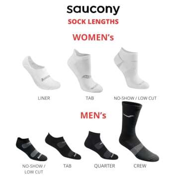 Saucony Women's RunDry Performance Heel Tab Athletic Socks, Available in S-L (8, 16, 24, Assorted Darks (8 Pairs), Medium