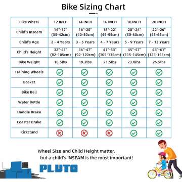 JOYSTAR Pluto Kids Bike - 12-20 Inch for Ages 3-12