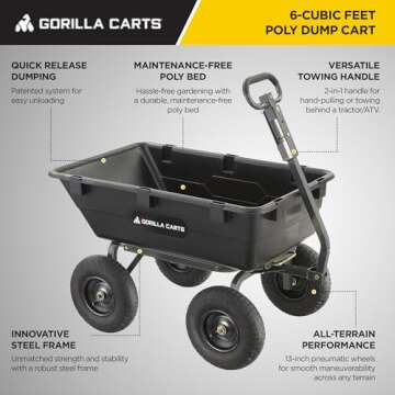 Gorilla Carts Heavy Duty Poly Yard Dump Cart, Lawn and Garden Wagon, 1,200 Lb