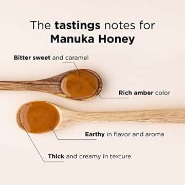 MANUKA DOCTOR - MGO 45+ Manuka Honey Multifloral, 100% Pure New Zealand Honey. Certified. Guaranteed. RAW. Non-GMO (17.6oz)