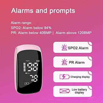 Pulse Oximeter Fingertip with Rechargeable, Oxygen Meter Finger Pulse Oximeter, Rechargeable Pulse Oximeter, Accurate Fast Oximetry SpO2 Reading for Outdoor Sports Home Wide Use (Pink)