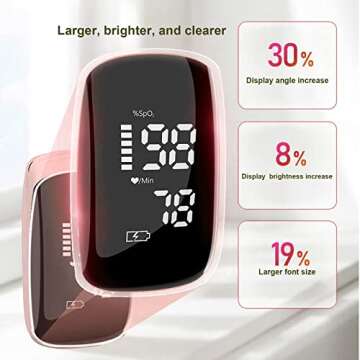 Pulse Oximeter Fingertip with Rechargeable, Oxygen Meter Finger Pulse Oximeter, Rechargeable Pulse Oximeter, Accurate Fast Oximetry SpO2 Reading for Outdoor Sports Home Wide Use (Pink)