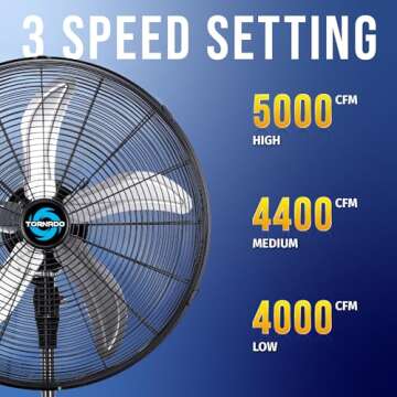 Tornado - 20 Inch High Velocity Metal Oscillating Pedestal Fan - Commercial, Industrial Use - 3 Speed - 5000 CFM – 1/6 HP – 6.6 FT Cord - UL Safety Listed (20 Inch Oscillating)