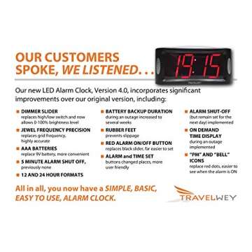 Travelwey Digital Alarm Clock - Outlet Powered, No Frills Simple Operation, Large Night Light, Alarm, Snooze, Full Range Brightness Dimmer, Big Red LED Digit Display, Black