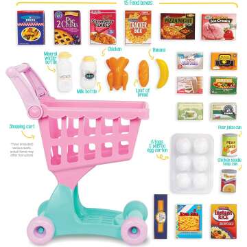 Pink Toy Shopping Set