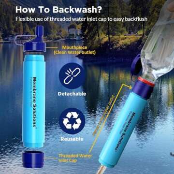 Membrane Solutions Personal Water Filter, Survival Filtration Straw Portable Gear, Emergency Preparedness, Supply for Drinking Hiking Camping Travel Hunting Fishing Team Family Outing (Blue, 2 Pack)