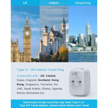 US to UK Ireland Travel Plug Adapter 2 Pack, VINTAR Type G Plug Adapter with 2 Outlets 4 USB Ports(1 USB-C), UK Power Adaptor Converter for USA to England Scotland Dubai Hong Kong British Kenya London