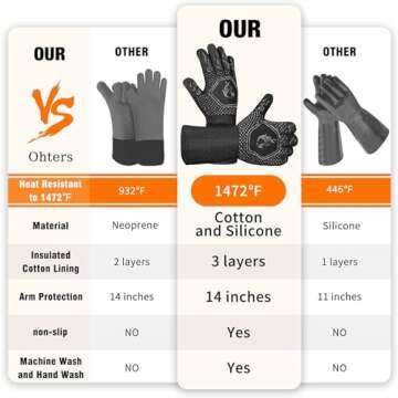 HAMITOR BBQ Grill Gloves Heat Resistant: 1472℉ High Temp Resistance Fireproof Glove for Grilling Smoking Barbecue - Washable Long Oven Mitts Extreme Hot Proof Mitts for Kitchen Cooking Baking