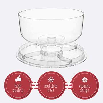 Homeries Acrylic Cake Stand with Lid, Cake Plate, (6 in 1) Multi-Functional Serving Platter, Large Cake Stand with Dome - Use as Cake Holder, Cake Cover