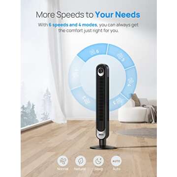 Dreo Tower Fan for bedroom, 90° Oscillating Standing Fans, 25ft/s Floor fan with 6 Speeds, 4 Modes, 12H Timer, Remote, Quiet, 42 Inch, Bladeless, for Home, Office, Cruiser Pro T1