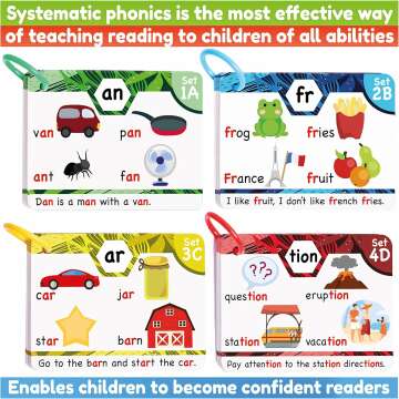 Phonics Flash Cards - 20 Stages to Reading Success