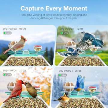 Smart Bird Feeder with Camera, AI Auto-Capture & Motion Detection, 5W Solar, 170° View, AI Identify 16000+ Birds,Ideal Gift for Bird Lovers.