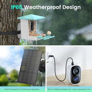 Smart Bird Feeder with Camera, AI Auto-Capture & Motion Detection, 5W Solar, 170° View, AI Identify 16000+ Birds,Ideal Gift for Bird Lovers.