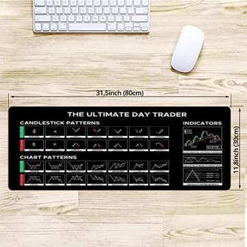 Stock Market Day Trader Gift Crypto Gift Trader Investor Gift Mouse Mat Large Gaming Pad for Mouse and Keyboard Mouse Mat Pad QDH