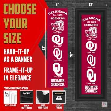 Winning Streak Sports NCAA Oklahoma Sooners Heritage Banner