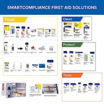 First Aid Only 226-U/FAO 50-Person Emergency First Aid Kit For Home Renovation, Job Sites, and Construction Vehicles, 191 Pieces